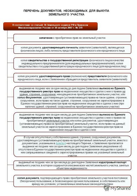 Документы для выкупа квартиры из залога