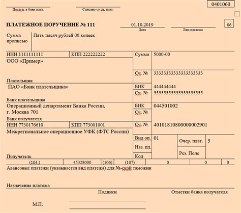 Документы для определения таможенной пошлины на автомобиль