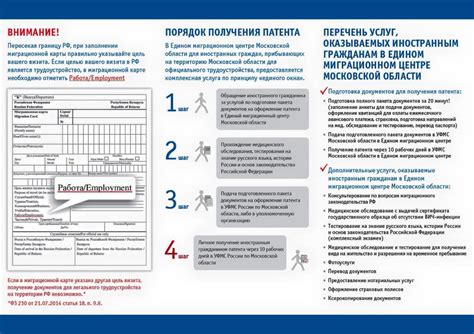 Документы для получения патента