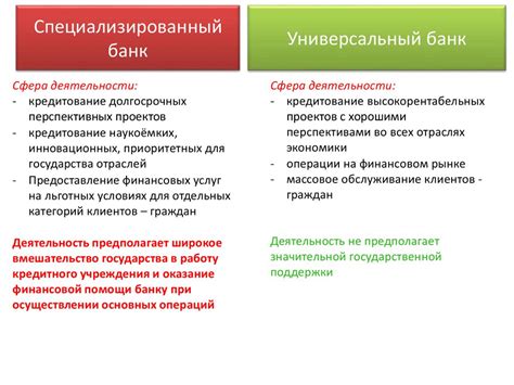 Долгодеревенское - современная модель управления фондом