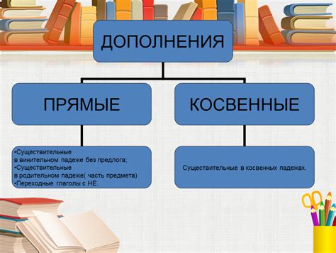 Дополнение и отделка образа юриста