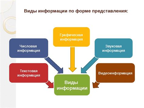 Дополнительная информация и ресурсы