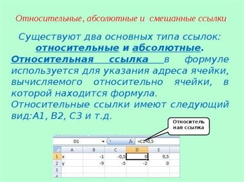 Дополнительные возможности абсолютной ссылки в Excel