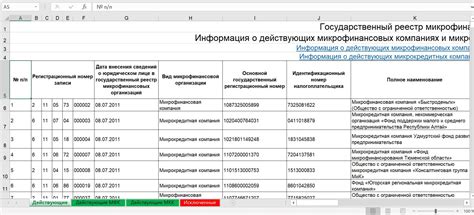 Дополнительные рекомендации по проверке