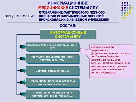 Достоинства использования