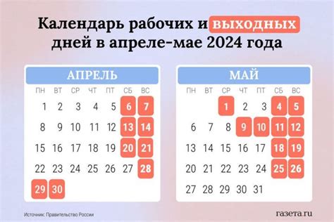 Доступность банкоматов Россельхозбанка в майские праздники