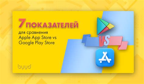 Доступ в Google Play или App Store