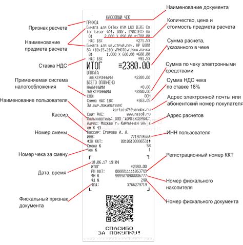 Другие способы восстановления кассового чека