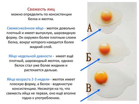 Другие способы проверки свежести яиц