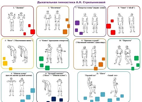 Дыхательная гимнастика для бегунов