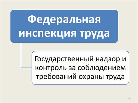 Еск: основные понятия и определения