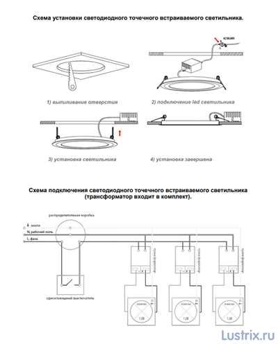 Завершающие шаги: сборка и тестирование лампочки