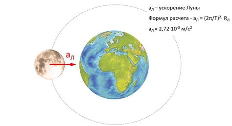 Завершающие штрихи на рисунке луны