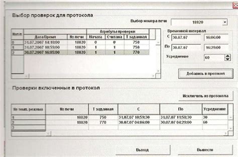 Завершение проверки ЦВВК