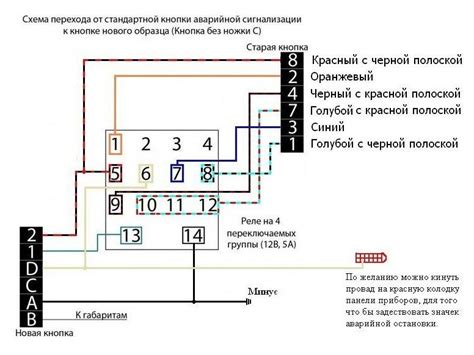 Завершение установки аварийки на ВАЗ 2114