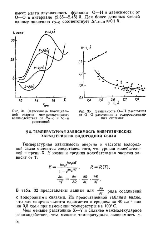 Зависимость от источника энергии