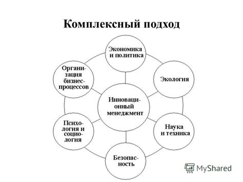 Загон в арк: комплексный подход