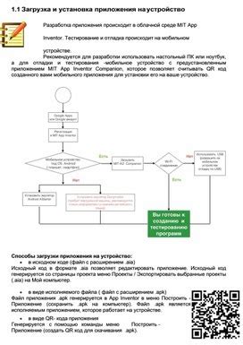 Загрузка и установка оболочки на устройство