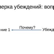 Задавание вопросов близким и знакомым о имени Тайлера