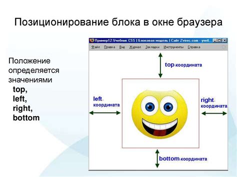 Задайте желаемую видимость и позиционирование блока страйк