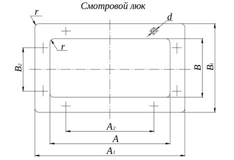 Задание объема и проработка элементов