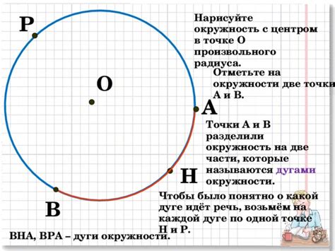 Задание точки центра круга и радиуса