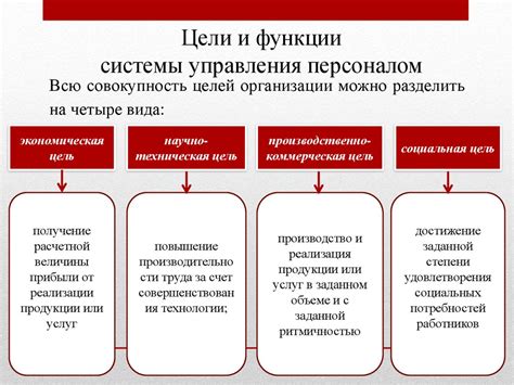 Задачи и функции системы