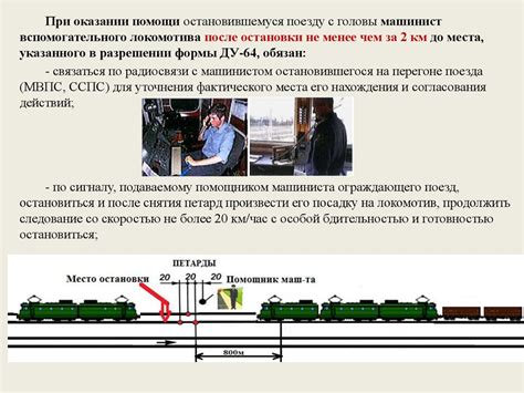 Задачи машиниста конвейера