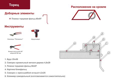 Заканчивайте укладку правильным креплением