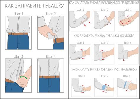 Закатываем рукава: отображение одежды на девочке китайке-лягушке