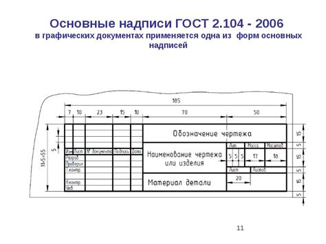 Заключение: подпись и рамка