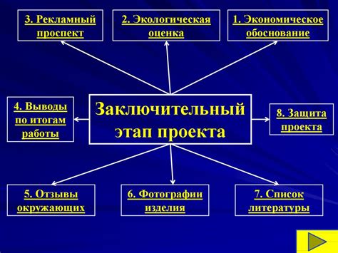 Заключительный этап: надевание ботинок