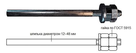 Закрепление на основании