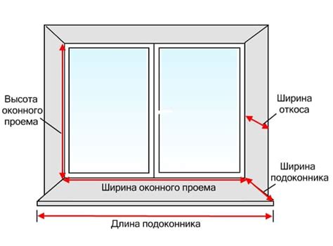 Закрепление окна в комнате