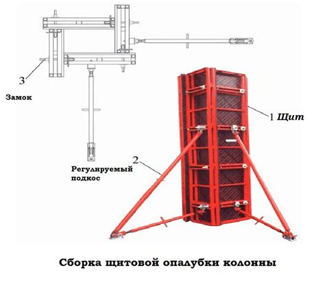 Закрепление опалубки на опорах