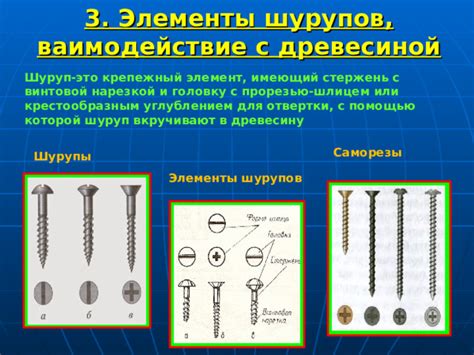 Закрепление отлива с помощью клея или шурупов