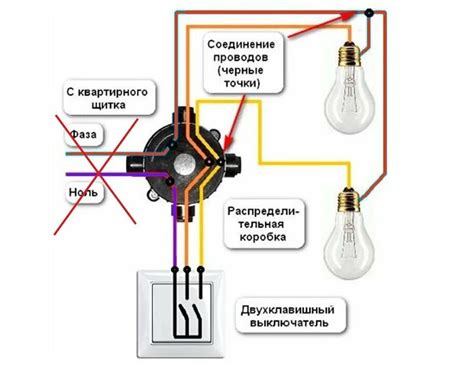 Закрепление проводов лампочки