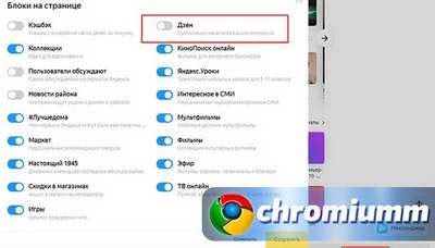 Закрытие Яндекс Хрома