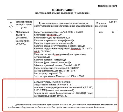 Закупка оборудования