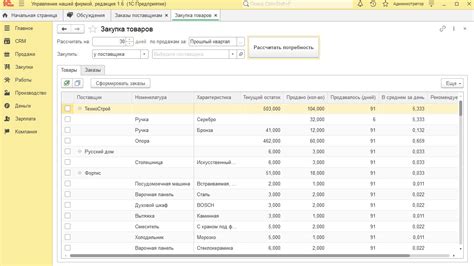 Закупка товара и его обработка