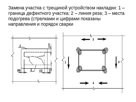 Замена или починка дефектного участка шланга