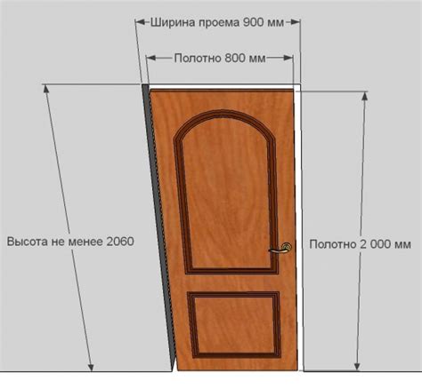 Замеры и подгонка дверного проема