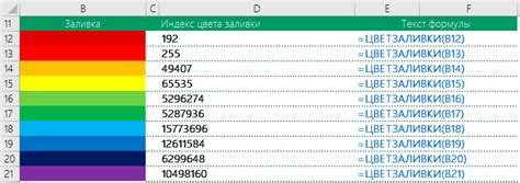 Запись цвета ячейки Excel: сделайте копию стиля