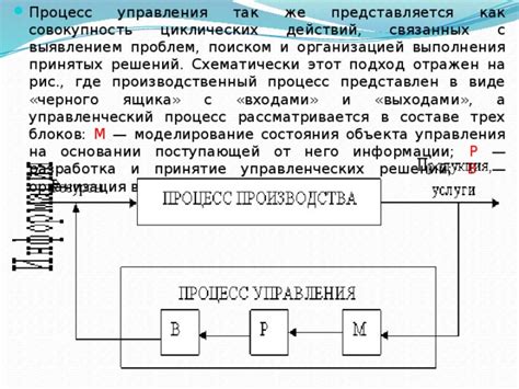 Заполнение раздела с аргументацией принятых решений