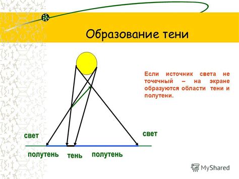 Заполните области цветом, соблюдая тени и свет