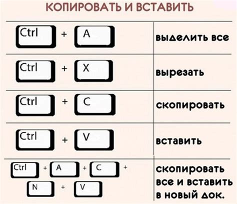 Запоминайте свою комбинацию фаталити