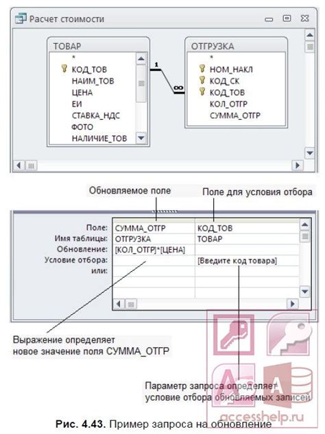 Запрос изменения данных через сайт оператора