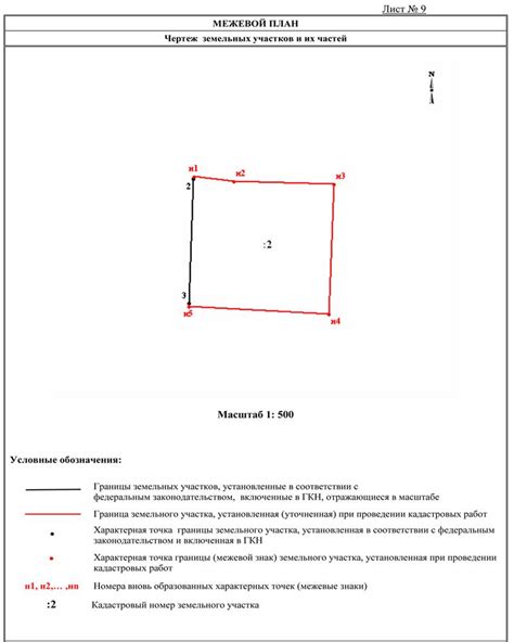 Запрос на межевание земельного участка