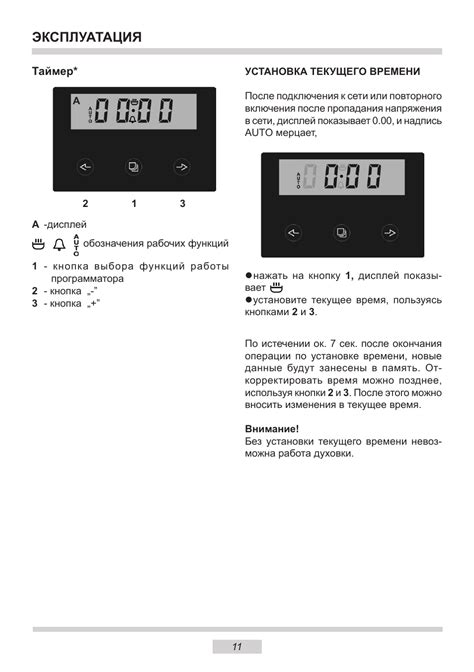 Запуск духового шкафа и контроль процесса готовки