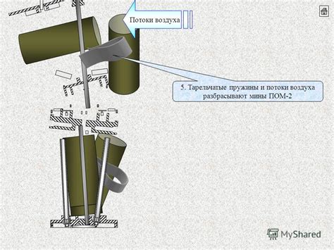 Запуск установки КПОМ 2